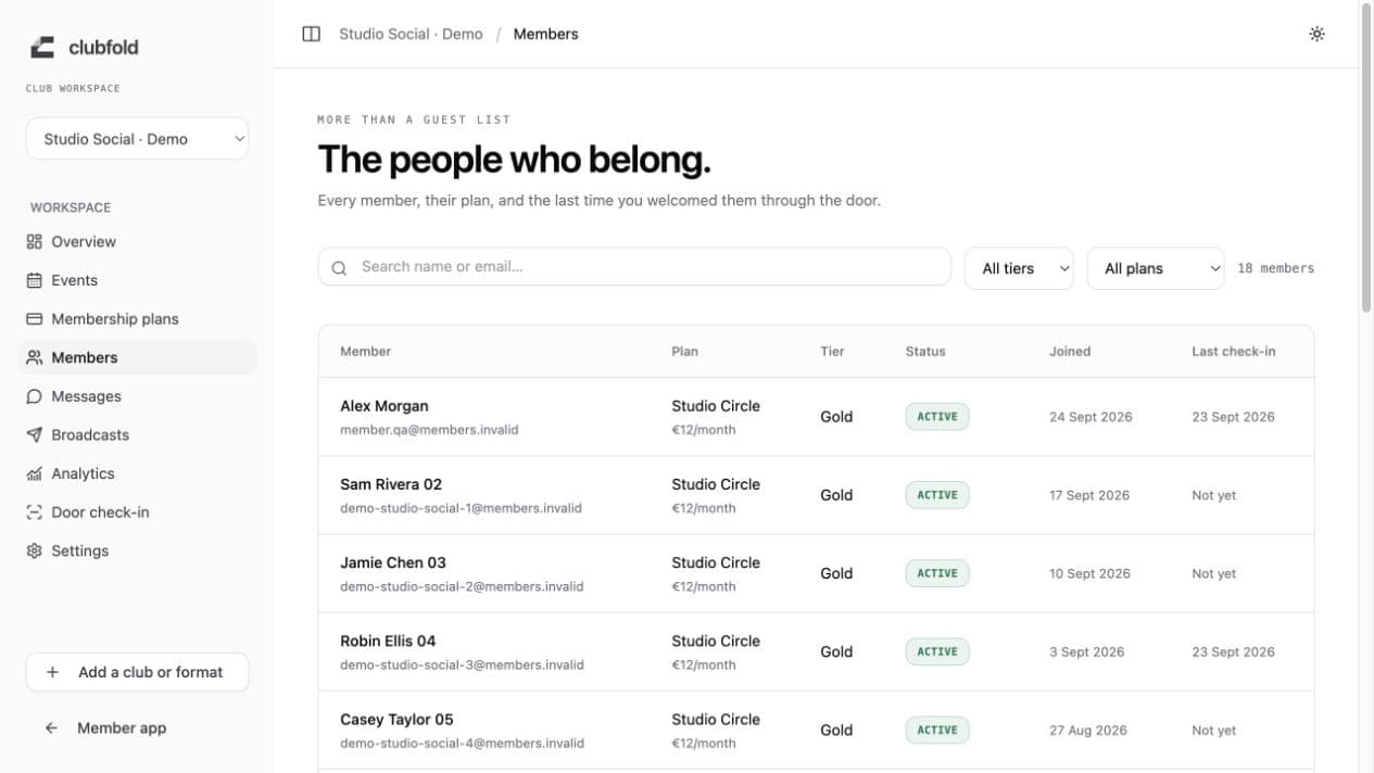 The working Clubfold directory with fictional Studio Social members
